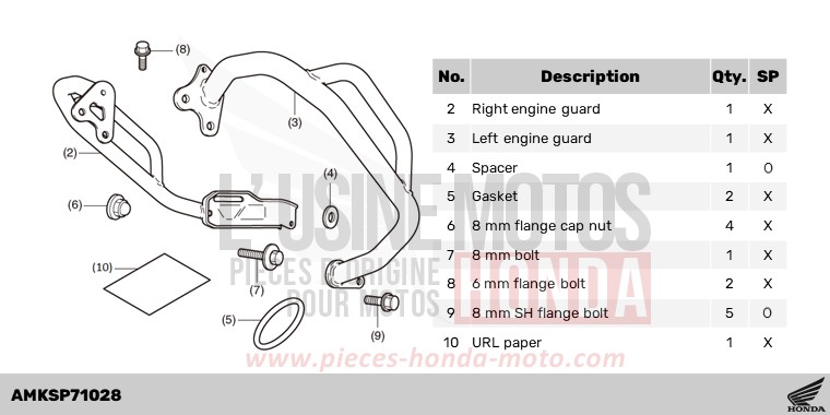 KIT,ENG GUARD de Africa Twin DCT MAT BALLISTIC BLACK METALLIC (NHA86) 2024